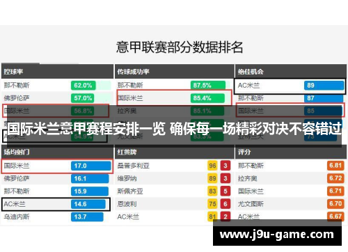 国际米兰意甲赛程安排一览 确保每一场精彩对决不容错过