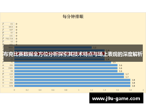 布克比赛数据全方位分析探索其技术特点与场上表现的深度解析