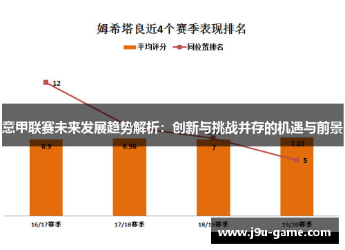 意甲联赛未来发展趋势解析：创新与挑战并存的机遇与前景