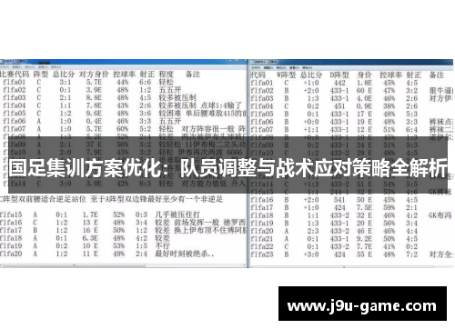 国足集训方案优化：队员调整与战术应对策略全解析