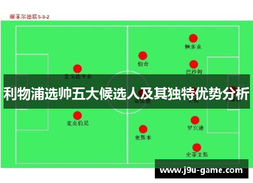 利物浦选帅五大候选人及其独特优势分析