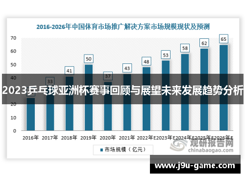 2023乒乓球亚洲杯赛事回顾与展望未来发展趋势分析
