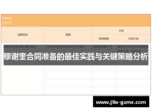 穆谢奎合同准备的最佳实践与关键策略分析