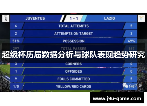 超级杯历届数据分析与球队表现趋势研究