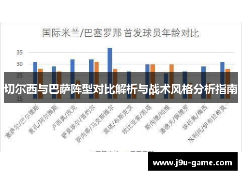 切尔西与巴萨阵型对比解析与战术风格分析指南