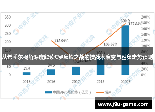从希季尔视角深度解读C罗巅峰之战的技战术演变与胜负走势预测