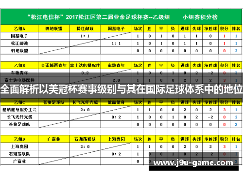 全面解析以美冠杯赛事级别与其在国际足球体系中的地位
