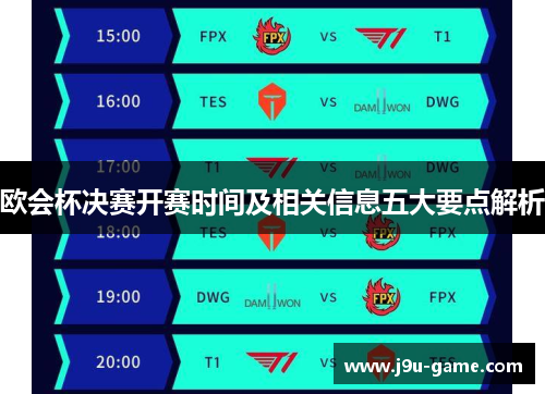 欧会杯决赛开赛时间及相关信息五大要点解析