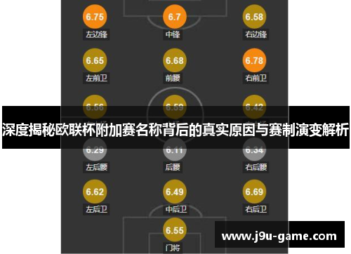 深度揭秘欧联杯附加赛名称背后的真实原因与赛制演变解析