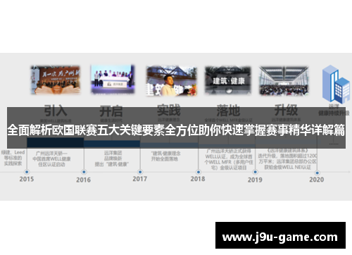 全面解析欧国联赛五大关键要素全方位助你快速掌握赛事精华详解篇 全面解析欧国联赛五大关键要素全方位助你快速掌握赛事精华详解篇
